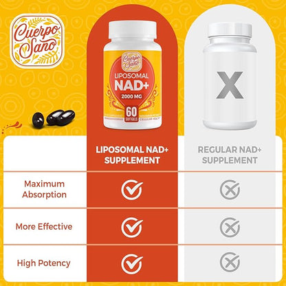 2000 MG NAD Supplement, Liposomal NAD+ with High Absorption, More Efficient Than Nicotinamide Riboside, Pure & Plus Boosting Supplement, Aging Defense, Metabolism & Cellular, 120 softgels
