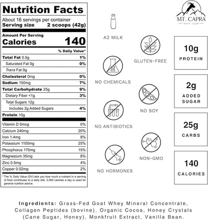 Mt. Capra Clean Minerals with Collagen Peptides | Healthy Hot Cocoa with Minerals from Goat Milk Whey and Grass-Fed Type I and III Collagen Peptides for 10 g Protein | 16 Servings - 23.8 oz