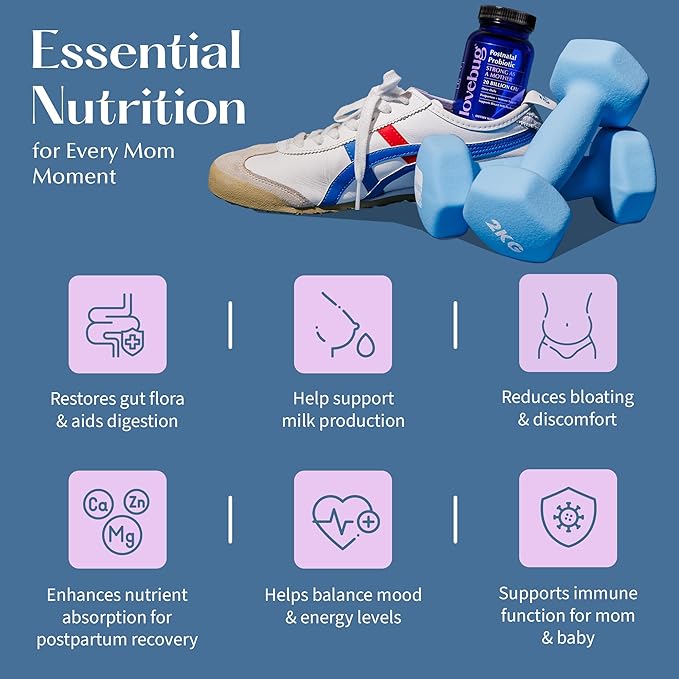 Lovebug Postnatal | Clinically Studied Ingredients for Breast Milk Production & Acid Reflux | Mental & Emotional Support | Glucose Support | Multi Strain 20 Billion CFU | 30 Capsules