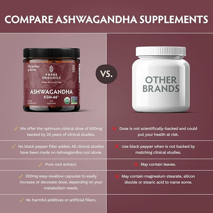 TRIBE ORGANICS Ashwagandha KSM 66 Pure Organic Root Powder Extract Ayurvedic Supplement - Focus, Mood Support, Increase Energy, Strength, 600mg of Natural KSM66 for Superior Absorption - 120 Capsules