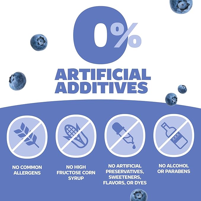 Genexa Kids’ Clean Pain & Fever Acetaminophen, Dye Free, 0% Artificial Additives, Delicious Organic Blueberry Flavor, Liquid Oral Suspension Medicine for Children 2-11, 160 mg per 5mL, 4 fl oz