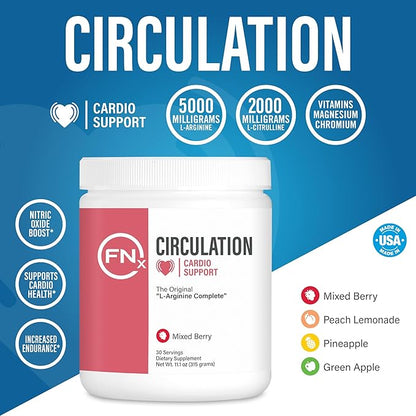 L-Arginine Complete, Green Apple - 5000mg L Arginine, Nitric Oxide Booster, Natural Supplement, Increases Energy and Endurance