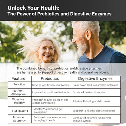 Probiotics with Prebiotics for Men and Women - 35 Strains Organic Probiotic 100 Billion CFU for Gut & Digestive Health, Vegan Acidophilus Probiotics Supplement, Non-GMO Raw Probiotic 120 Caps