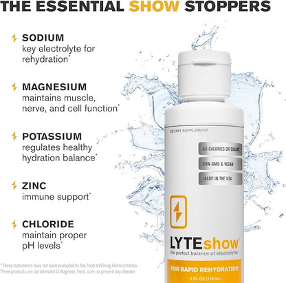 LyteShow Sugar-Free Electrolyte Supplement, 3 Pack, 120 Servings - Keto Friendly, Zinc and Magnesium for Rapid Rehydration, Workout, Muscle Recovery and Energy - Vegan
