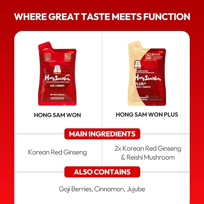 HongSamWon Plus - Korean Red Ginseng Tea, Pre and Post Workout Herbal Energy Drink with Jujube & Reishi Mushroom - Caffeine Free, Gluten Free, Non-GMO (30 Pouches, 1.69 fl oz)