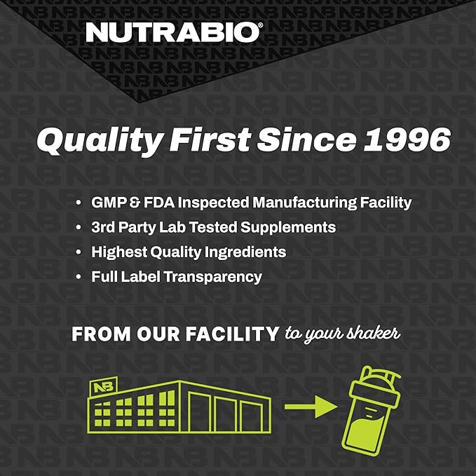 NutraBio PRE Workout Powder - Old Formula- Sustained Energy, Mental Focus, Endurance - Beta Alanine, Creatine, Caffeine, Electrolytes - 20 Servings - Dragonfruit Candy