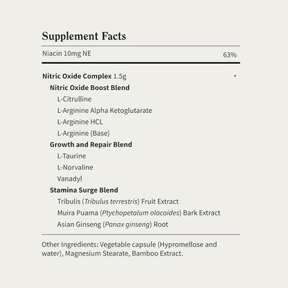 Snap Supplements Nitric Oxide Booster Supplement with L Arginine and L Citrulline Essential Amino Acids and Ginseng Root, Energy, Heart Health, Muscle Growth & Circulation Support, 60 Capsules