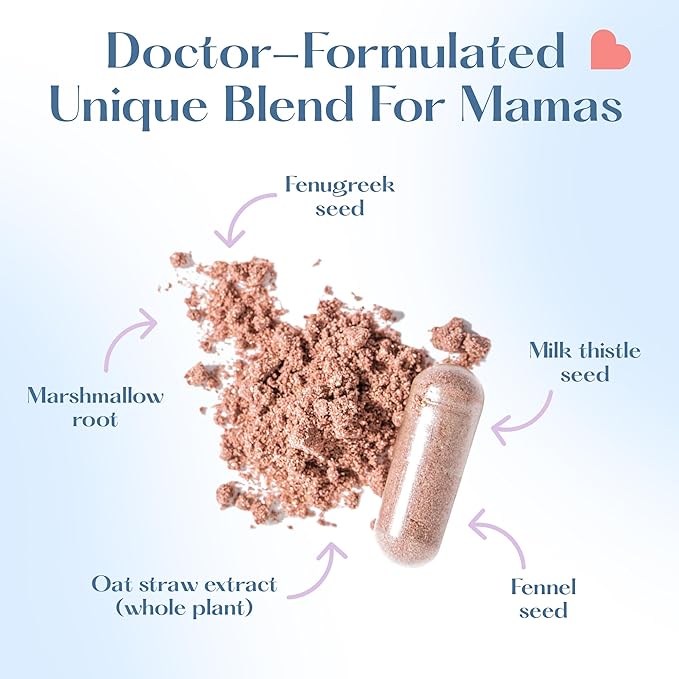 Lovebug Postnatal | Clinically Studied Ingredients for Breast Milk Production & Acid Reflux | Mental & Emotional Support | Glucose Support | Multi Strain 20 Billion CFU | 30 Capsules
