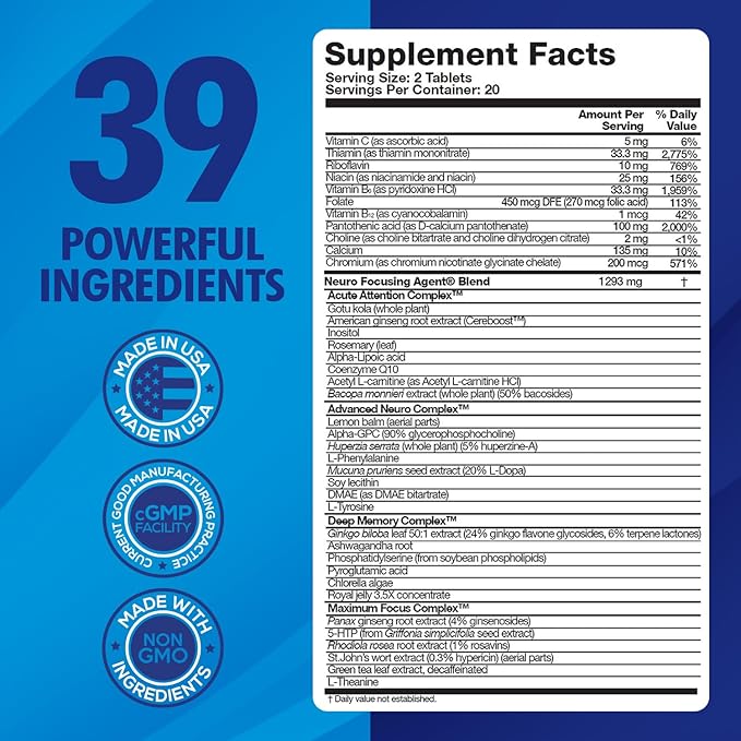 Focus Fast Brain Supplement - Improve Working Memory, Enhance Focus, Boost Cognition in as Little as 1 Hour. Caffeine/Stimulant Free Nootropic