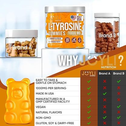 Joyli L Tyrosine Gummies 1000MG - L-Tyrosine Supplement for Kids & Adults - Calm & Focus Gummies for Brain, Memory, Mood, and Energy - 500mg L- Tyrosine Powder per Gummy - Vegan, Gluten-Free