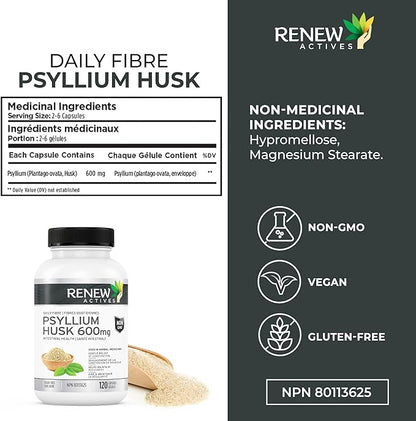 Renew Actives Psyllium Husk 1200MG per 2 Capsules – Bulk-Forming Laxative & Soluble Fiber for Digestive Health, Regularity & Adult Wellness – Pure Ingredients – Made in Canada – 120 Capsules