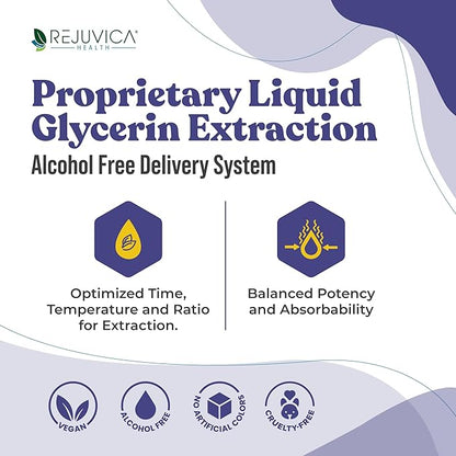 Advanced Sleep Support Supplement - Liquid Delivery for Better Absorption - Melatonin, Magnesium, Theanine, Valerian, Passionflower, Chamomile & More!