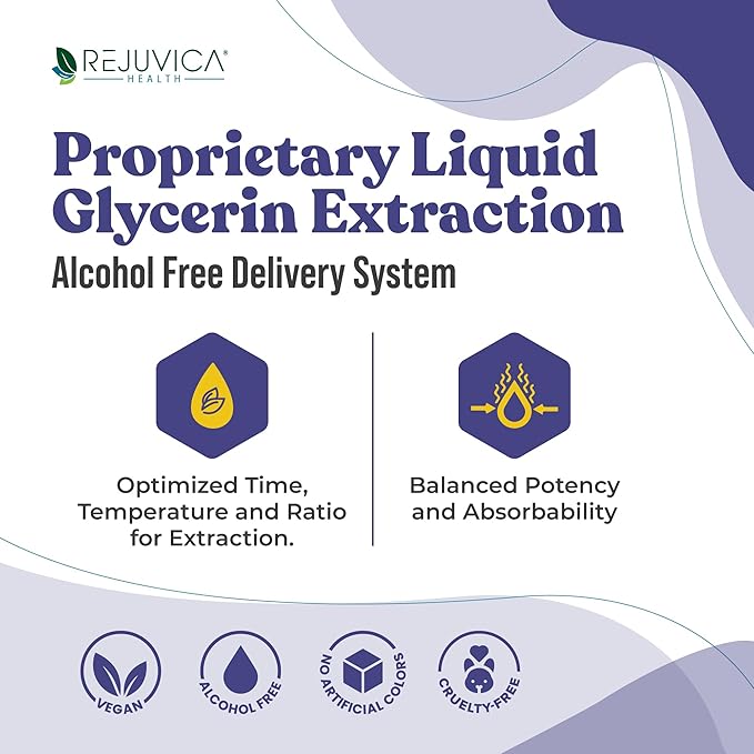 Advanced Sleep Support Supplement - Liquid Delivery for Better Absorption - Melatonin, Magnesium, Theanine, Valerian, Passionflower, Chamomile & More!