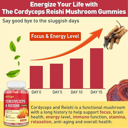 Mushroom Gummies, Cordyceps Reishi Mushroom Supplement Gummies for Adults with Green Tea Extract, Brain Supplements for Memory and Focus, Energy, Athletic Performance*, Rest - 60 Count
