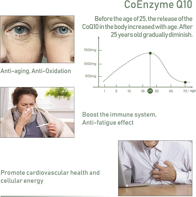 CoQ10 200mg Softgels, Coenzyme Q10 Coq-10 Co Q 10 Supplements, 100 Counts High Absorption Quick Release Co Q-10 Antioxidant for Heart Health & Energy Production, 100 Days Supply