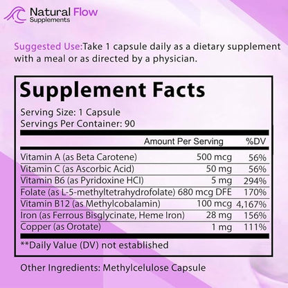 Zinc Supplement Complex with Copper and Vitamin C - Natural Flow 3X Zinc Carnosine and Iron Supplement 2-in-1 Complete Complex - Natural Flow 2X Heme and Chelated Non Heme Iron Bisglycinate