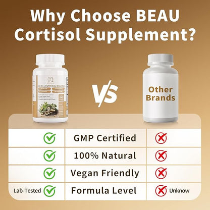 2 Pack Cortisol Supplements for Women & Men - 10-in-1 Cortisol Reducer Manager Detox with Ashwagandha, Magnesium - Lower High Cortisol Levels, Relaxation & Night Support, Non-GMO, 120 Capsules