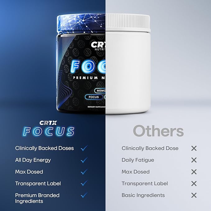 Nootropic Strongest Focus Supplement - Clinically Backed Ingredients Made in USA - Scientifically Backed Doses - Supplement for Brain Fog - AlphaGPC, Lions Mane, Rhodiola and More 10:1 90 Capsules