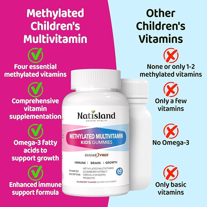 Kids Methylated Multivitamin - Chewable Multivitamin for Kids & Teens 4+, With L Methylfolate, Vegan Omega-3, Zinc, Probiotics & Elderberry, Immune Support, Brain Health, MTHFR Supplement, Sugar-Free