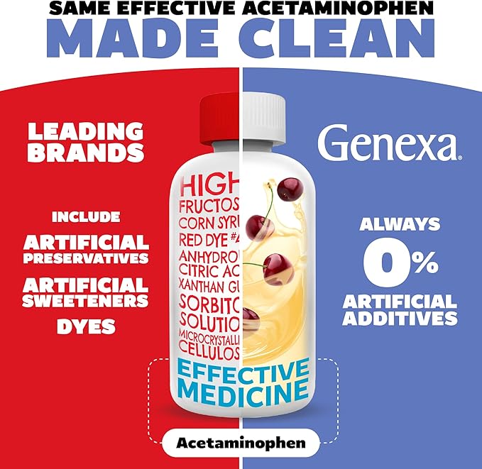 Genexa Kids’ Clean Pain & Fever Acetaminophen, Dye Free, 0% Artificial Additives, Delicious Organic Cherry Flavor, Liquid Oral Suspension Medicine for Children 2-11, 160 mg per 5mL, 4 fl oz