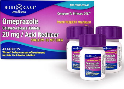 GeriCare Omeprazole Delayed Release Tablets 20mg Stomach Acid Reducer Pills for 24 Hour Heartburn Relief- Acid Reflux Medicine to Treat Frequent Heartburn- Anti-Acid Relief Tablets (42 Count)