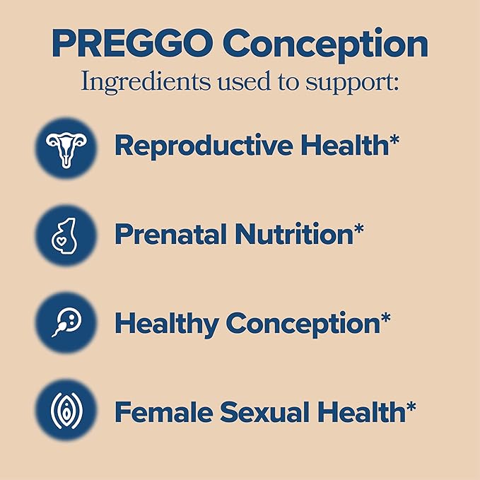O Positiv Preggo Conception Support Capsules for Women - OBGYN-Formulated Pre Prenatal Vitamins with Clinically-Studied Ingredients - CoQ10, N-Acetyl Cystein - Female Sexual Health, 60 Ct (Pack of 1)