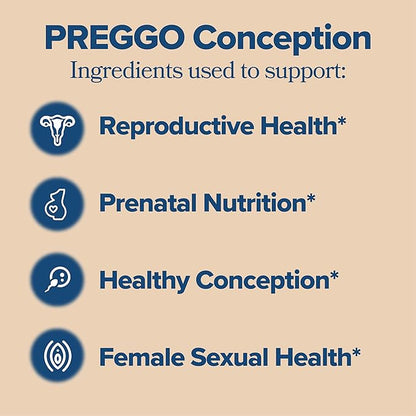 O Positiv Preggo Conception Support Capsules for Women - OBGYN-Formulated Pre Prenatal Vitamins with Clinically-Studied Ingredients - CoQ10, N-Acetyl Cystein - Female Sexual Health, 60 Ct (Pack of 1)
