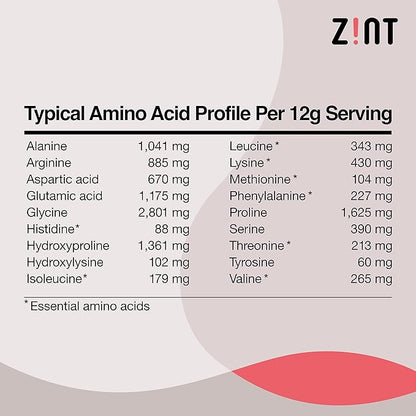 Zint Keto Collagen Protein Powder for Anti-Aging 64oz Total - Grass Fed Hydrolyzed Collagen Peptides, 32 oz (2 Pack)