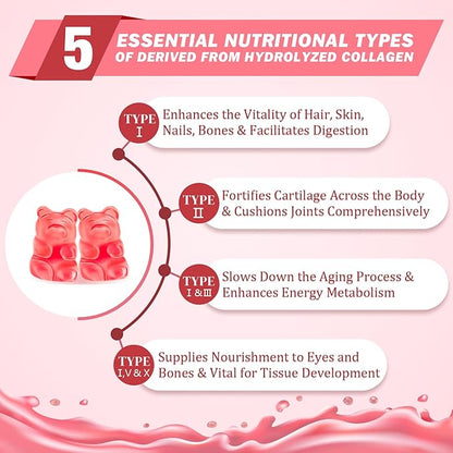 2 Pack Collagen Gummies for Women Men, Hydrolyzed Collagen Peptides Types I,II,III,V,X with Biotin & Hyaluronic Acid, Vitamins C A D E B12 K2 Support, Sugar-Free for Skin Hair Nails Immunity Energy