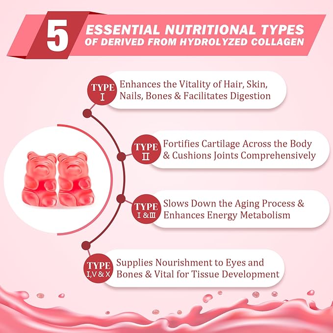 Collagen Gummies for Women Men, Women Over 50, Collagen Peptides Protein Type I,II,III,V,X with Biotin Keratin Vitamin C A D E B12 K2 for Skin Hair Nails Immunity Energy 60 Strawberry Flavored Gummies
