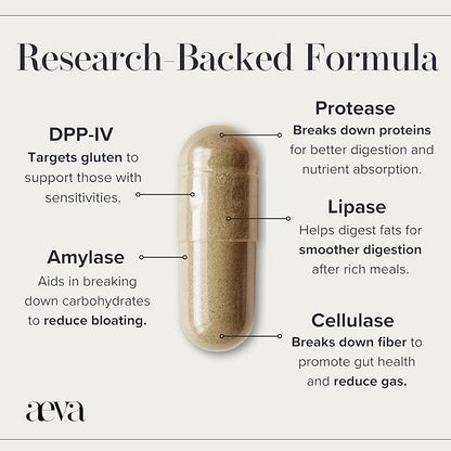 Aeva Digestive Enzymes – Anti-Bloat & Gas Relief for Dairy, Gluten, Protein & Fat – Broad-Spectrum Enzyme Formula with Single Capsule Convenience – Made in California & Functional Medicine Backed