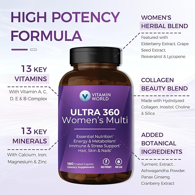 Vitamin World Ultra 360 Multivitamin for Women, Women's Multivitamin with Herbs & Collagen for Hair, Skin & Nails, Supplement with Iron, Vitamin A, B, C, D, E for Energy & Immune Support, 180 Caplets