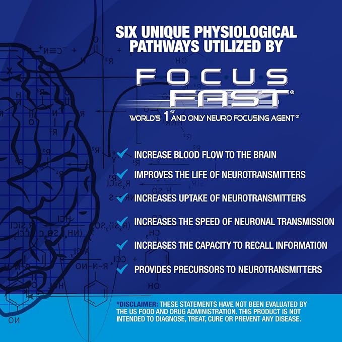 Focus Fast Brain Supplement - Improve Working Memory, Enhance Focus, Boost Cognition in as Little as 1 Hour. Caffeine/Stimulant Free Nootropic
