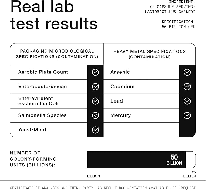 Lactobacillus Gasseri - Ultra High Strength 50 Billion CFU - Delayed Release Capsules - Made with Prebiotic Inulin Fiber - Supports Digestive Health & Gut Flora - Third-Party Lab Tested - 60 Capsules