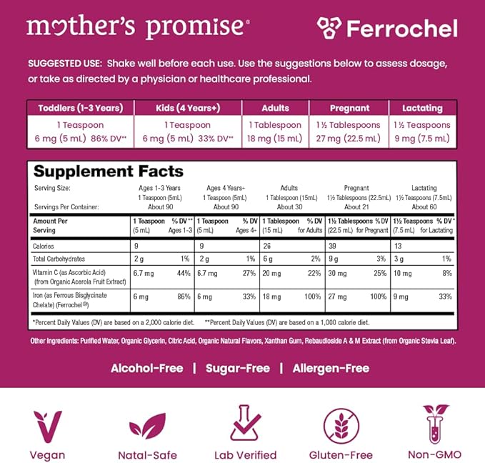 Liquid Iron Supplement for Women, Men & Kids | Non Constipating Vegan Iron Supplements for Anemia, Healthy Blood, Prenatal & Postnatal | Sugar-Free Natural Berry Flavor, Ferrochel® & Vitamin C