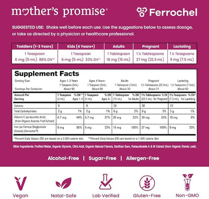 Liquid Iron Supplement for Women, Men & Kids | Non Constipating Vegan Iron Supplements for Anemia, Healthy Blood, Prenatal & Postnatal | Sugar-Free Natural Berry Flavor, Ferrochel® & Vitamin C