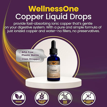 WellnessOne Liquid Copper Supplements - Bone Health & Immune Support Supplement - Copper Supplement Drops for Blood Cell Production & Collagen Formation for Kids, Men & Women - 1.67 fl oz