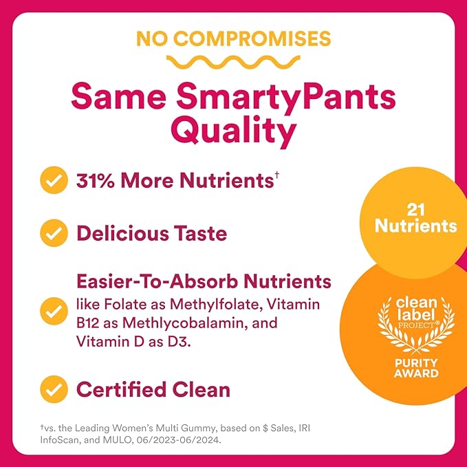 SmartyPants Women's Multivitamin Gummies - Improved Formula: Omega 3 (DHA/EPA), Methylfolate, CoQ10, Vitamin D3, C, Vitamin B12, B6, A, K & Zinc, Inositol, Gluten Free, 120 Count (40 Day Supply)