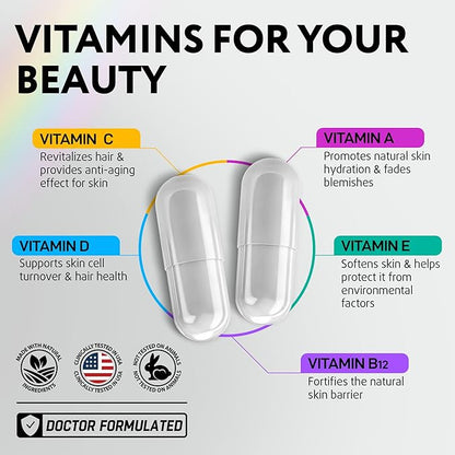Biotin 10,000 mcg Supplement for Hair Growth with Collagen & Keratin for Hair Loss & Thinning Hair - Hair Skin and Nails Vitamins for Women & Men - Healthy Regrowth, Skin Glow & Nail Repair - 120 Caps