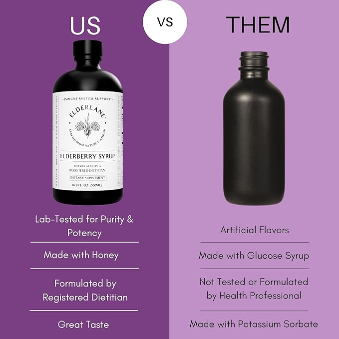 Elderberry Syrup Elderberry Shots - Immune Support Supplement for Kids & Adults - Immune Boosters - Natural Immunity Booster - Made with Honey & Elderberries - Gluten-Free - 16.9 Fl Oz