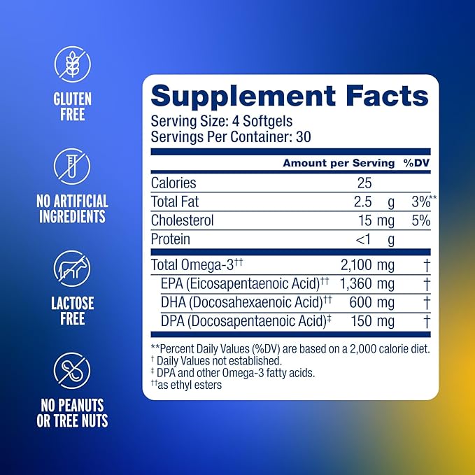 Oceanblue Professional Omega-3 2100 Minis – 120 ct – Triple Strength Burpless Fish Oil Supplement with High-Potency EPA, DHA, DPA – Orange Flavor (30 Servings)