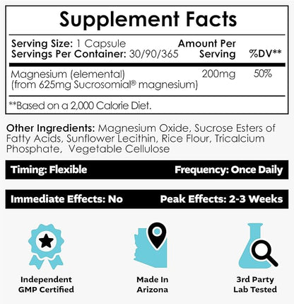 Nootropics Depot MicroMag Magnesium Capsules | 625mg | 90 Count | Contains 200mg of Elemental Magnesium