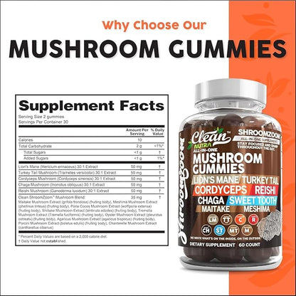 15in1 Mushroom Gummies with Lion's Mane Turkey Tail Cordyceps Reishi Chaga Sweet Toot Maitake Meshima Poria Cocos Shiitake Tremella, Oyster Agaricus Mushrooms for Men and Women Supplement - 2Pack