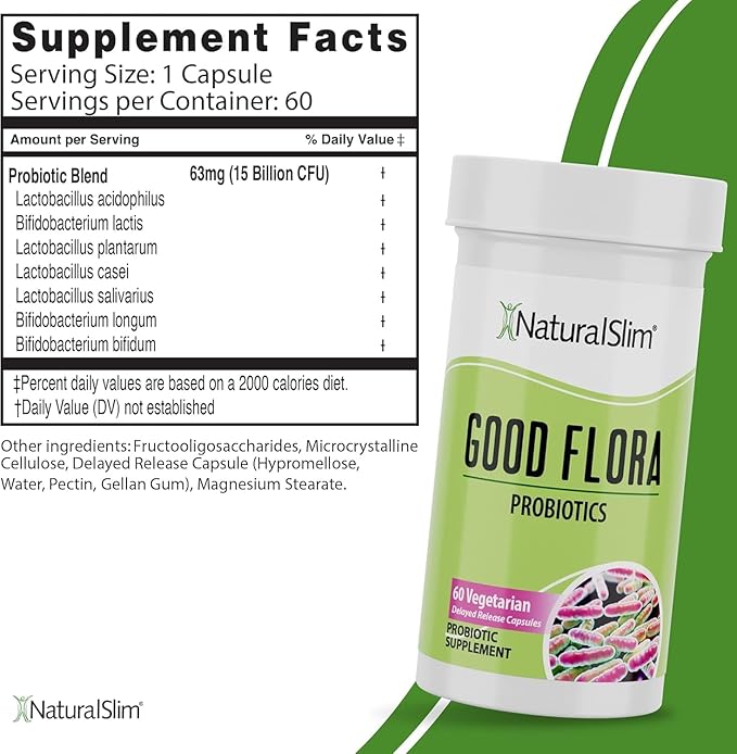 NaturalSlim Probiotics for Digestive Health Good Flora Probiotic Capsules - Intestinal Flora & Immune Support Gut Health Supplements with 7 Powerful Probiotic Strains - Gluten Free 60 Capsules