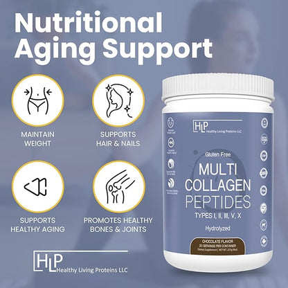 Healthy Living Proteins - Hydrolyzed Multi Collagen Peptides Powder Types I, II, III, V & X - Grass Fed Bovine, Wild Caught Marine, Free Range Chicken - Gluten Free (Chocolate, 8 oz)