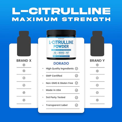 L Citrulline Powder Supplements (3g) Support L Arginine & Nitric Oxide Booster Powder - L-Citruline Supplements For Men & Women - Stamina , Endurance , Performance for Workouts - Vegan & USA Made