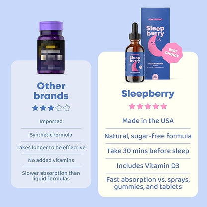 JoySpring Sleepberry Kids Melatonin 3 mg – Liquid Sleep Aid with L Theanine, High Absorption Berry Drops (2 fl oz) 60 Servings, Children's Melatonin with Vitamin D Kids Travel Essentials