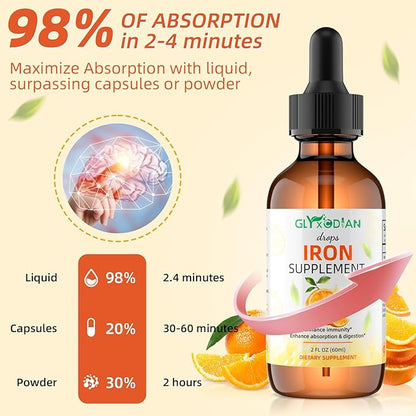 Iron Liquid Drops for Women & Men - 18mg High Absorption Liquid Iron Supplement for Anemia, Red Blood Cell, Energy Support & Immune Health, Vegan, Non-GMO, Natural Orange Flavor (2 Fl Oz)