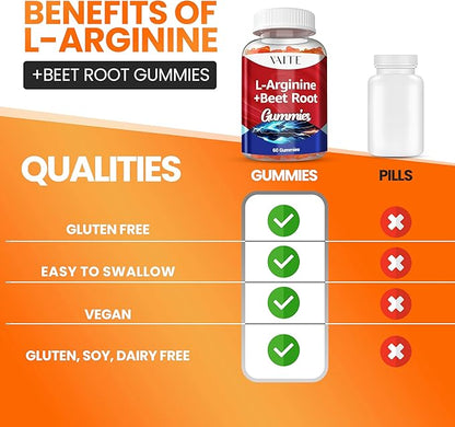 L Arginine Supplement Beet Root Gummies - Double Strength, Energy Boost, Circulation Support and Stamina, Organic Chewable Beets Supplements for Men and Women, Vegan Gummy, Non-GMO, Sugar-Free