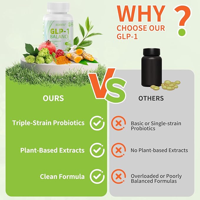 GLP-1 Supplements with Akkermansia Probiotic for Digestion, GLP-Activate - GLP1 for Immune, GLP 1 Supplement, Gut Health, Energy & Metabolism Improvement, 60 Capsules